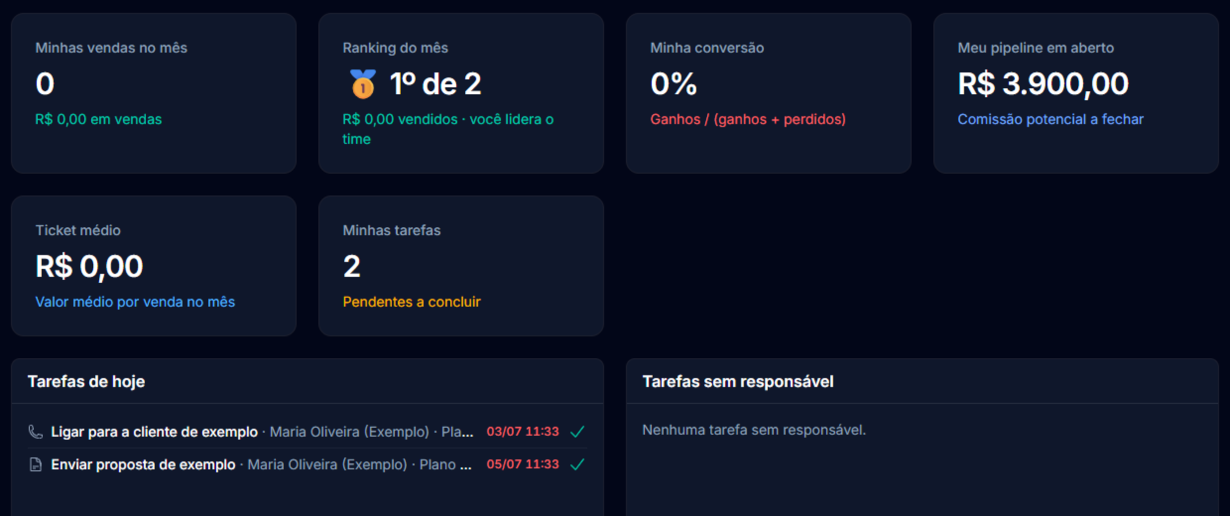 Painel do vendedor no PipeON com vendas, ranking e tarefas do dia